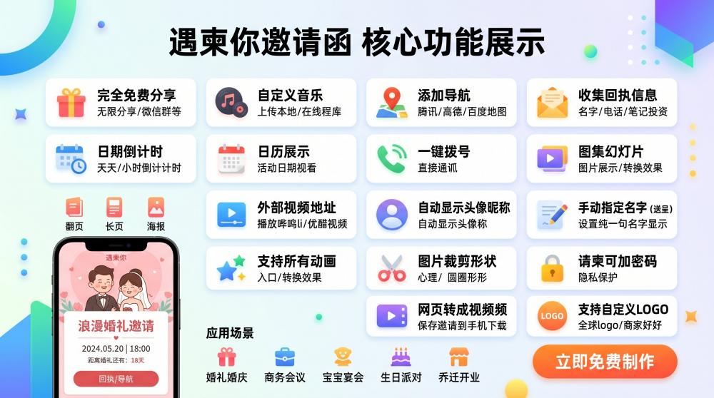 长辈寿宴电子请帖怎么弄？免费制作+体面不出错攻略